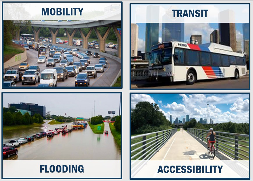 I-10 Inner Katy Challenge mobility, transit, flooding, and accessibility